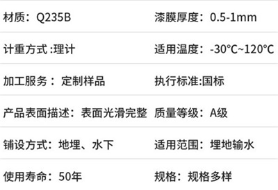山西热浸塑穿线管价格产品性能特点